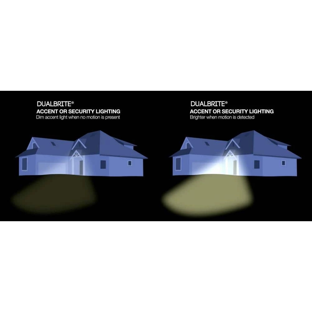 360° 4-Light Black Motion Activated Octagonal Ceiling Light by Heath Zenith 4 360° 4-Light Black Motion Activated Octagonal Ceiling Light by Heath Zenith - Image 2