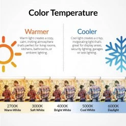 60-Watt Equivalent E11 Dimmable LED Light Bulbs Warm White (4-Pack) by Newhouse Lighting -Heath Zenith Shop newhouse lighting led light bulbs e11 5060d 4 44 1000