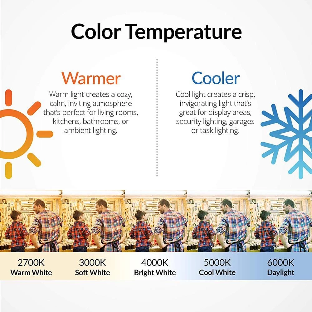 25-Watt Equivalent G9 Non Dimmable LED Light Bulb Warm White (4-Pack) by Newhouse Lighting 6 25-Watt Equivalent G9 Non Dimmable LED Light Bulb Warm White (4-Pack) by Newhouse Lighting - Image 4